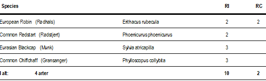 09.09.25
