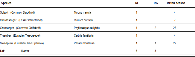 01 08 2026